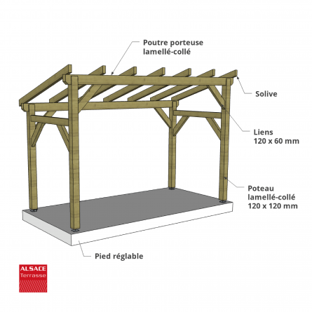 Carport simple en bois 300 x 500 cm - independant ou rattache